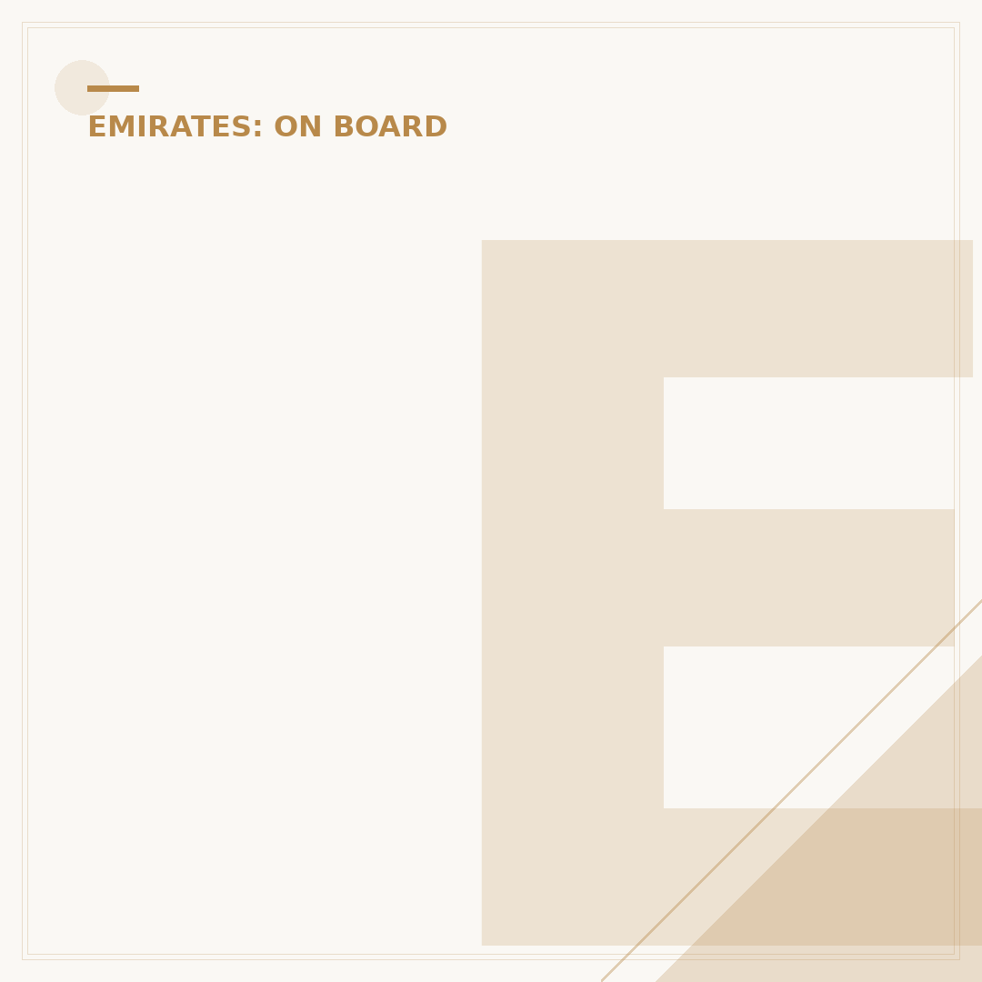Emirates A380 Seat Plan