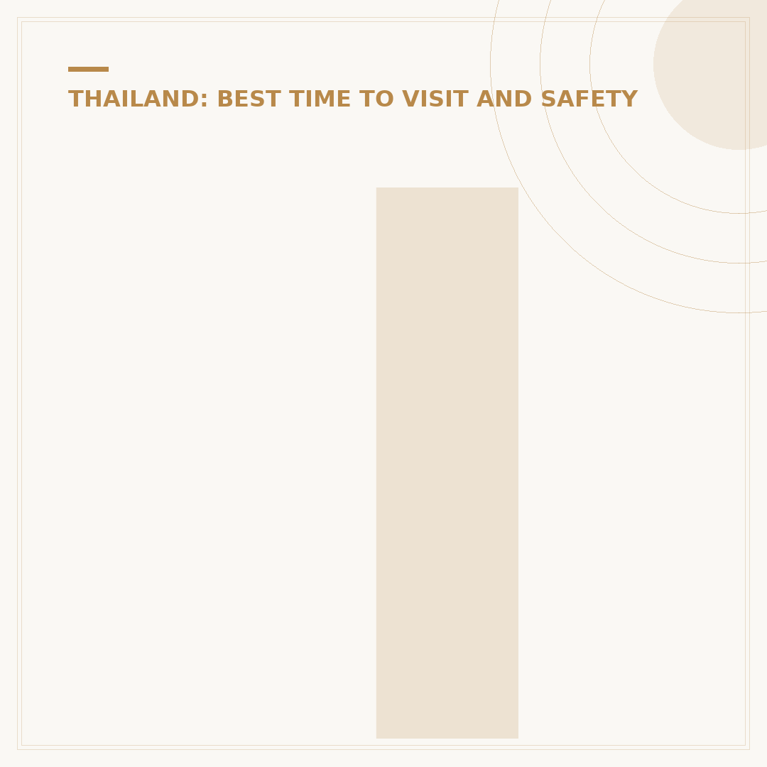 Is Bangkok Worth Visiting: An Honest Assessment