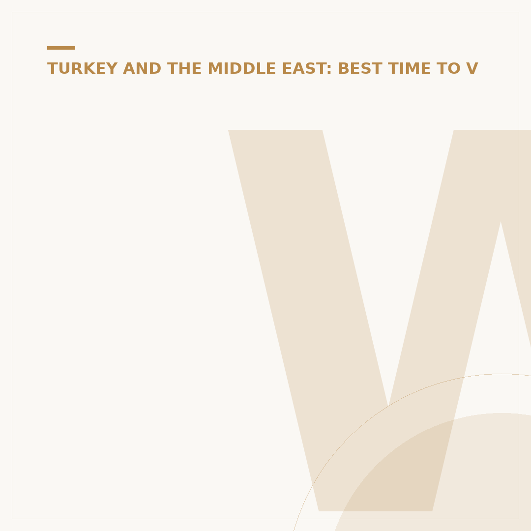 When Is the Best Time to Visit Jordan for Travel
