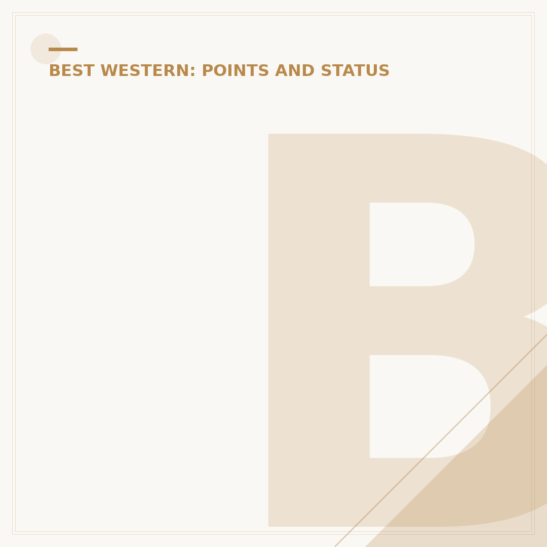 Best Western Hotels Loyalty Card Benefits