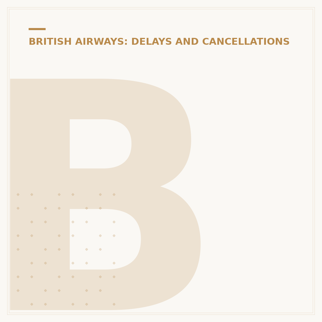 British Airways Cancellation: Your Legal Rights Explained