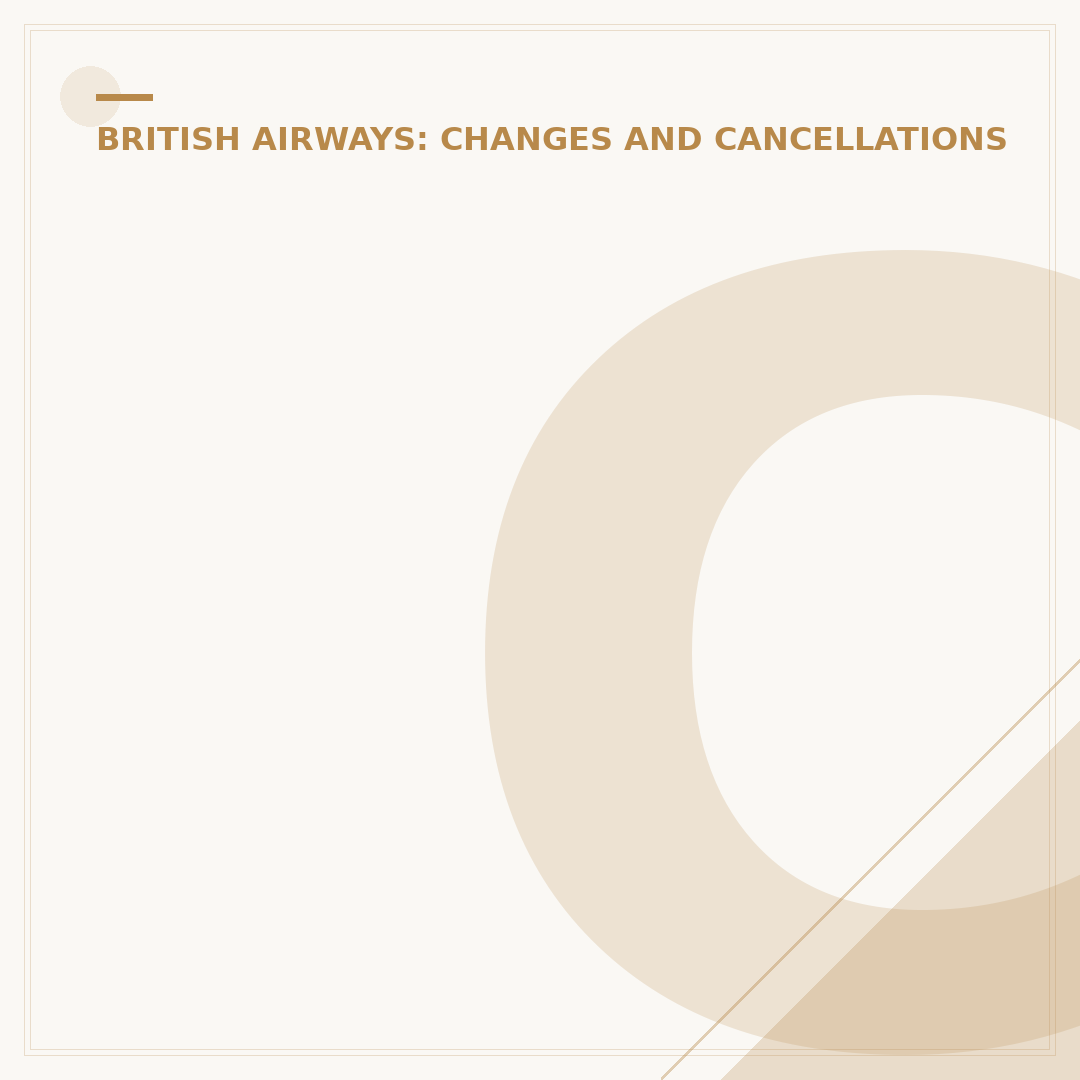 Changing a Name on a British Airways Flight Ticket