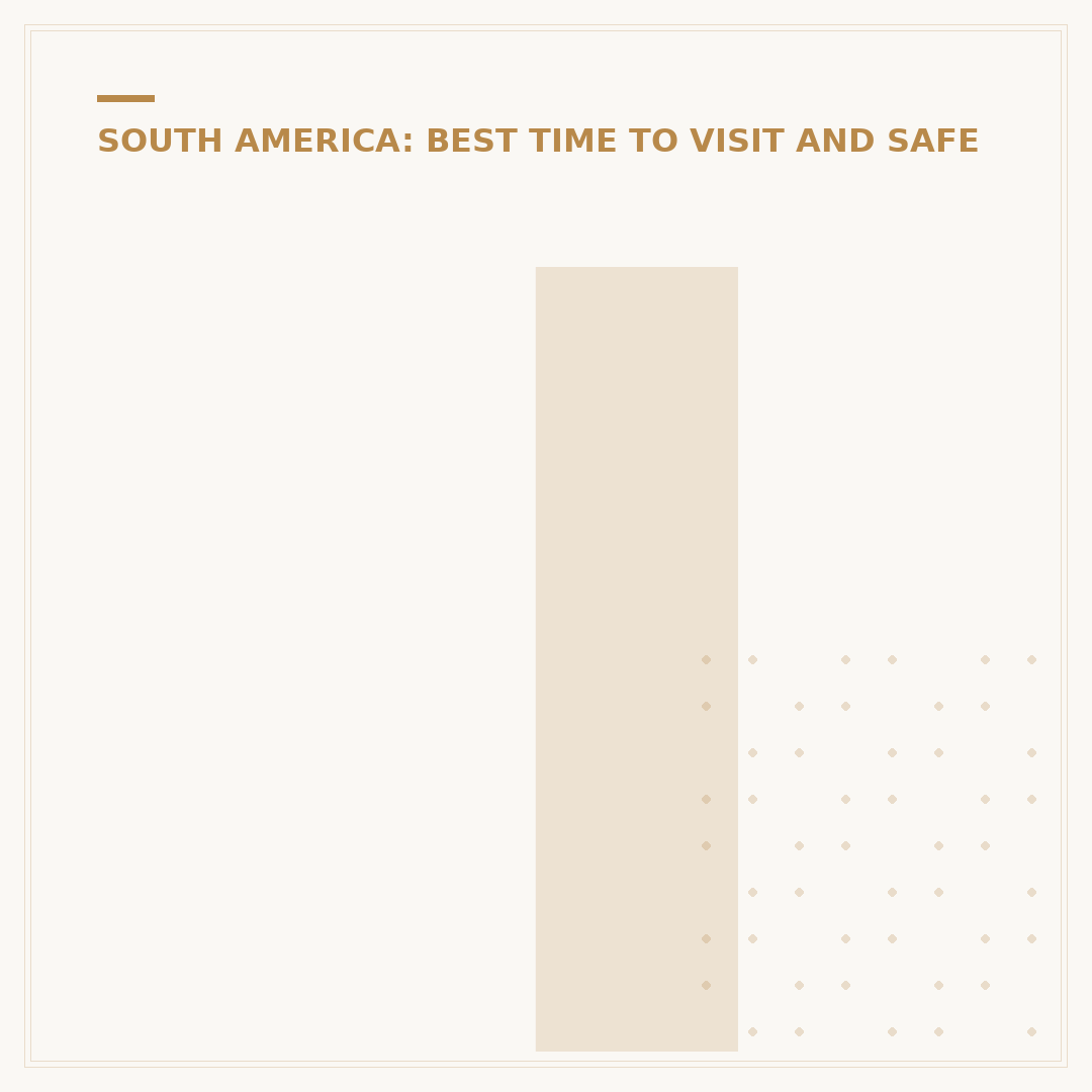 Is Chile a Safe Country to Visit? A Traveller's Assessment
