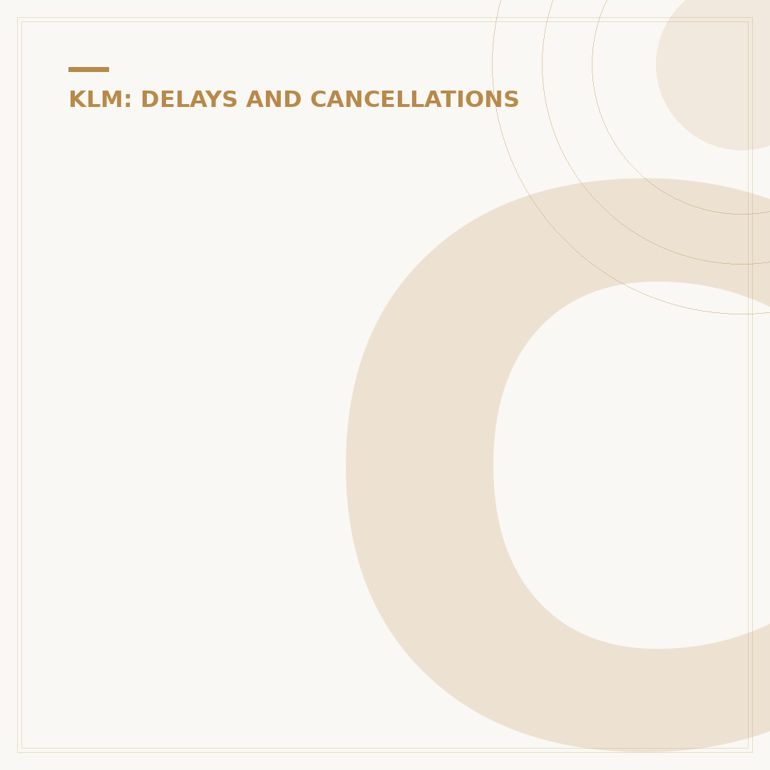 Claiming Compensation from KLM