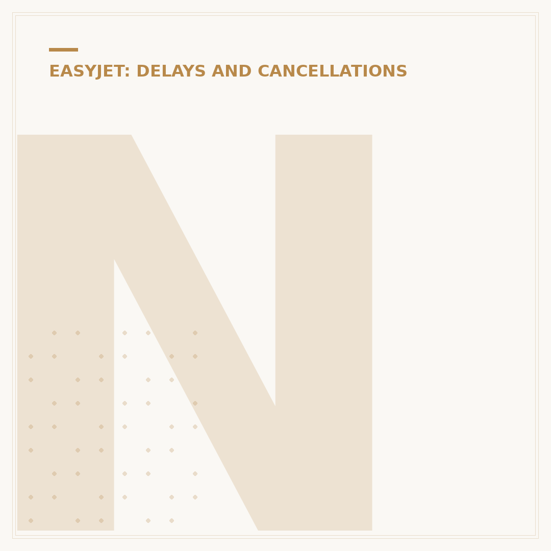 Navigating the Official EasyJet Compensation Claim Form