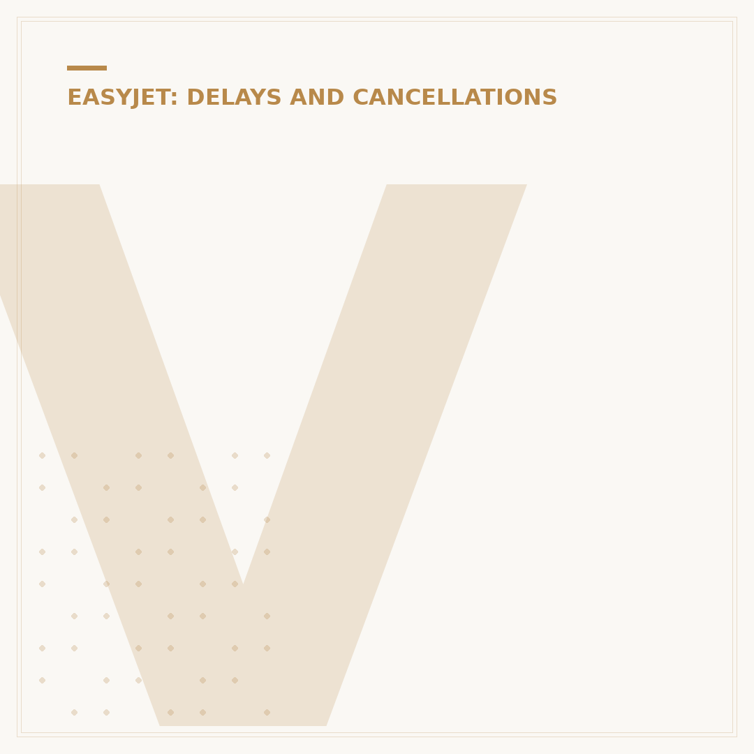 Validating compensation claims for EasyJet flights