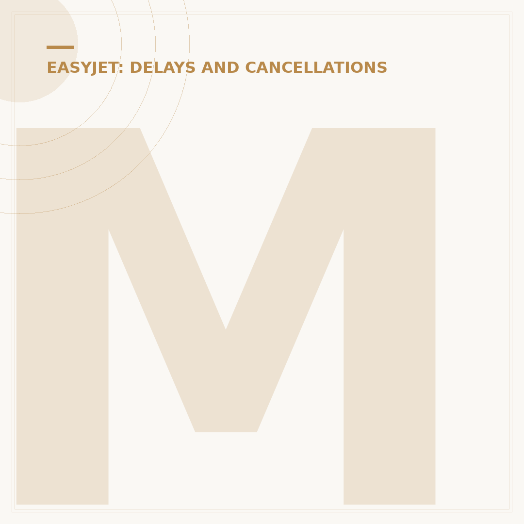 Martin Lewis on EasyJet Compensation