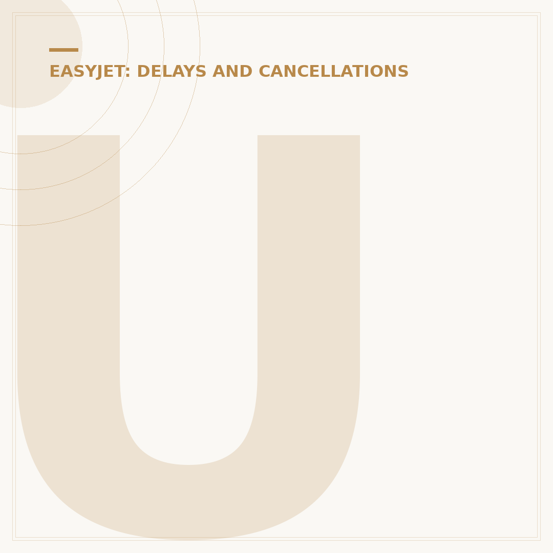 Understanding EasyJet EES Delays and EU Border Changes