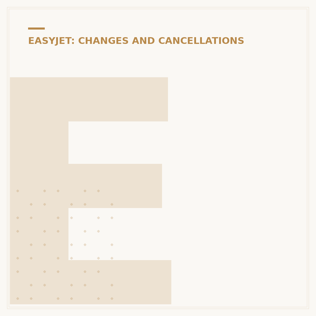 EasyJet Name Change Fee