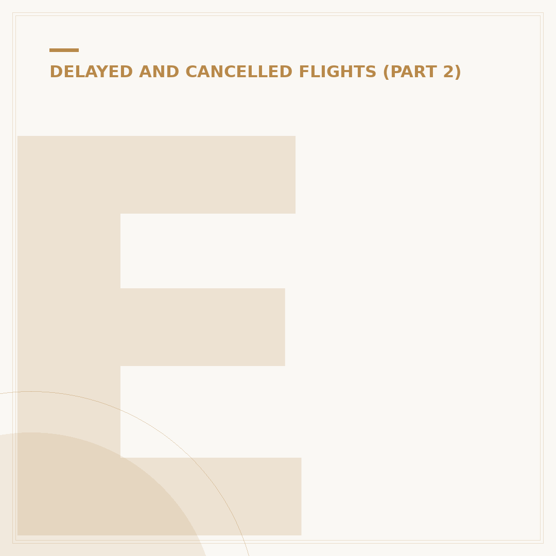 European Airline Delay Compensation: Your Legal Rights