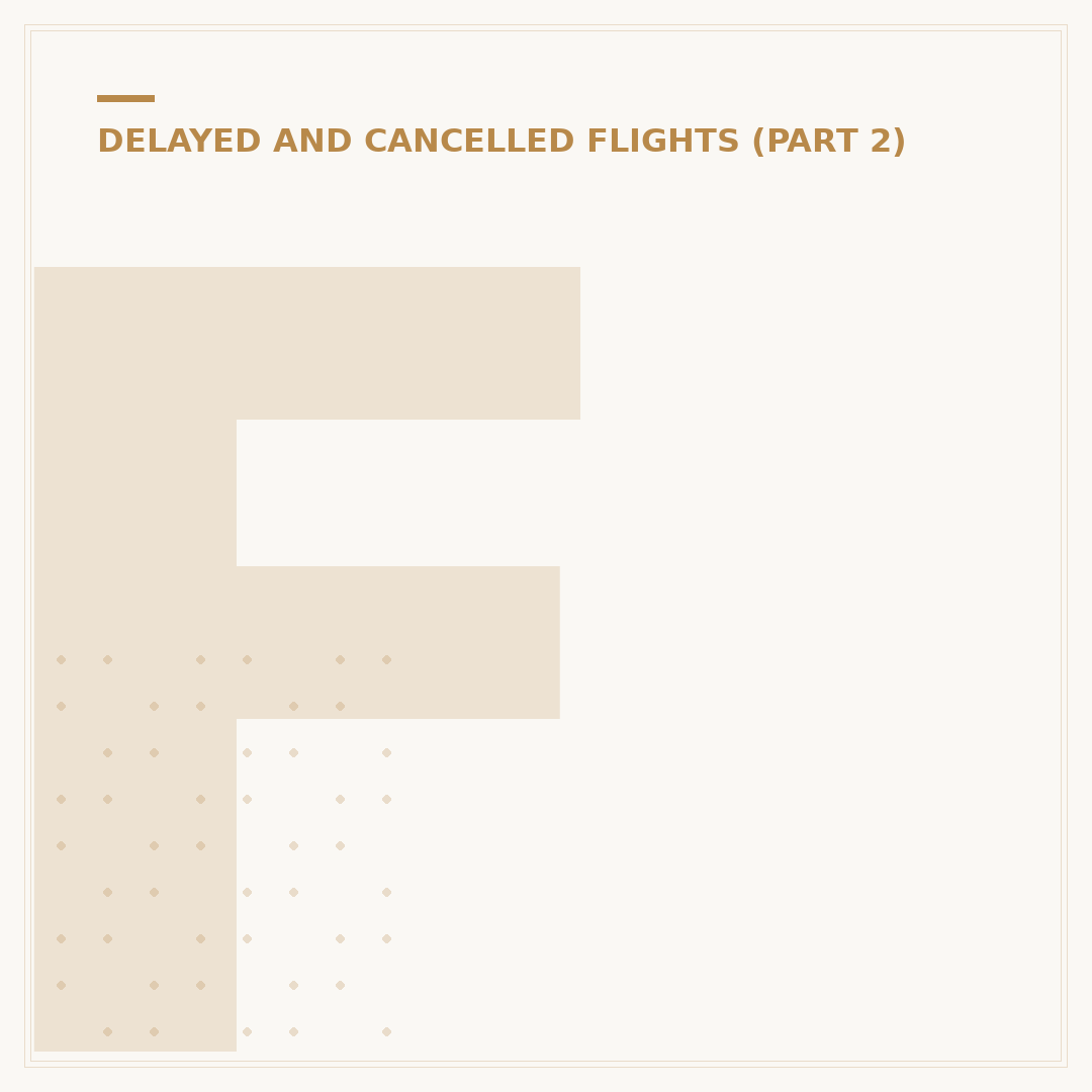 Flight Compensation Rules: Legal Rights for Air Travellers