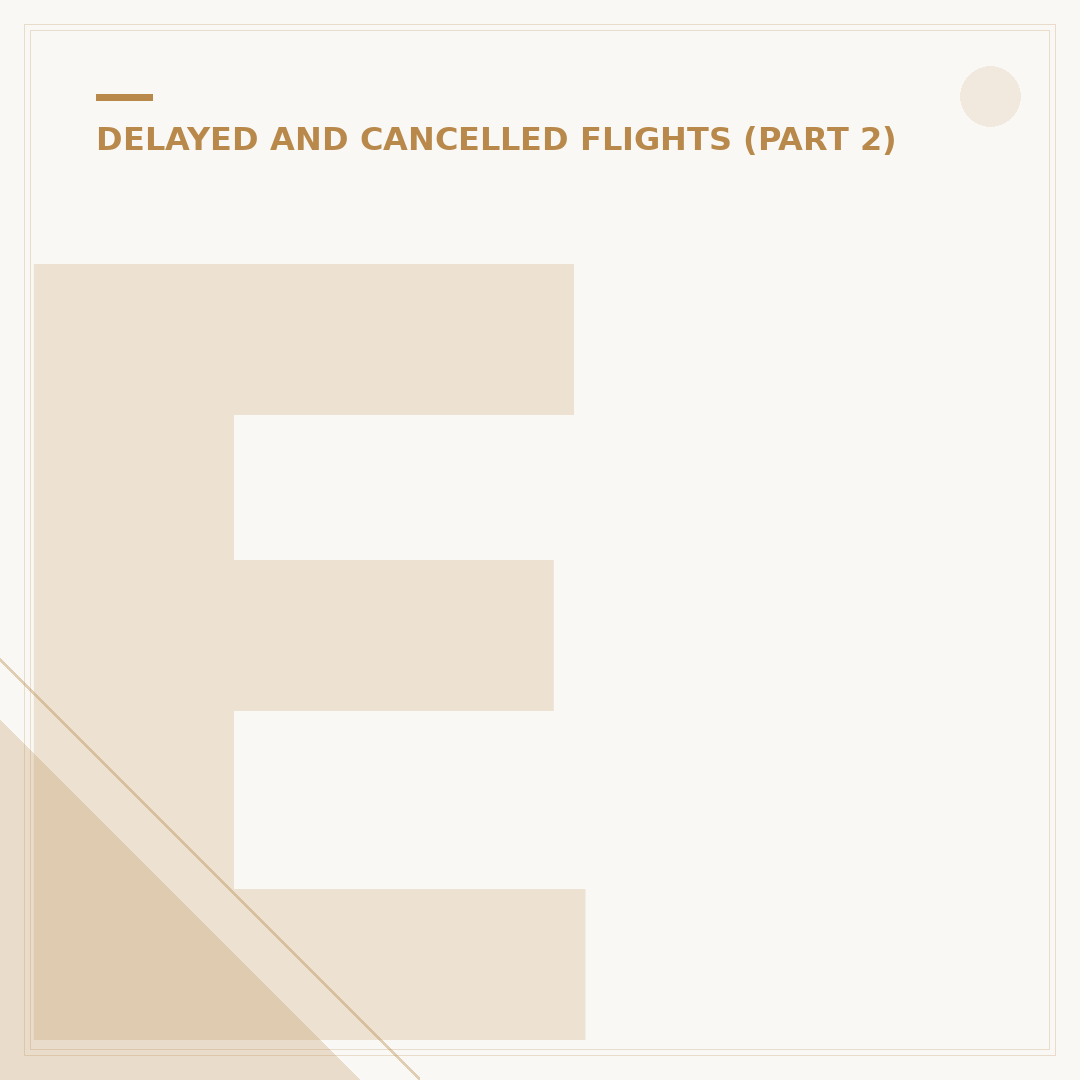 EU Flight Delay Compensation Rules: Your Rights Explained