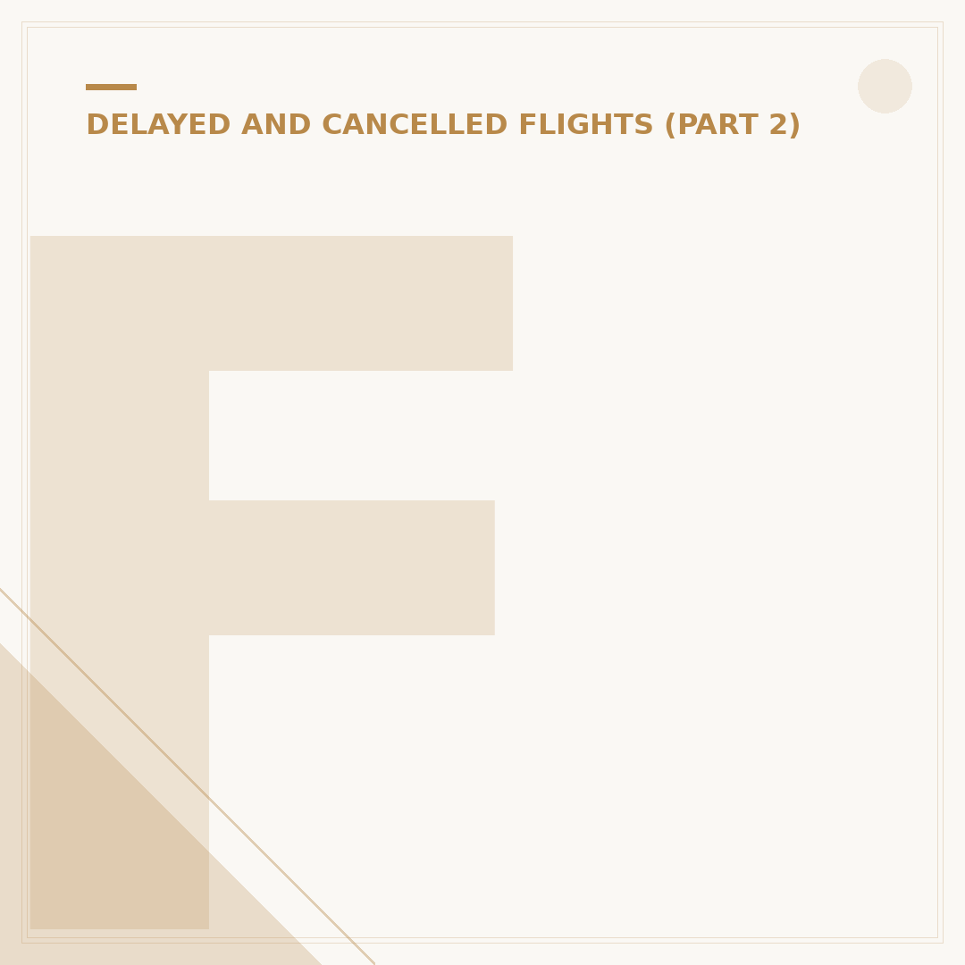 Flight Delay Due to Weather Compensation: Your Rights