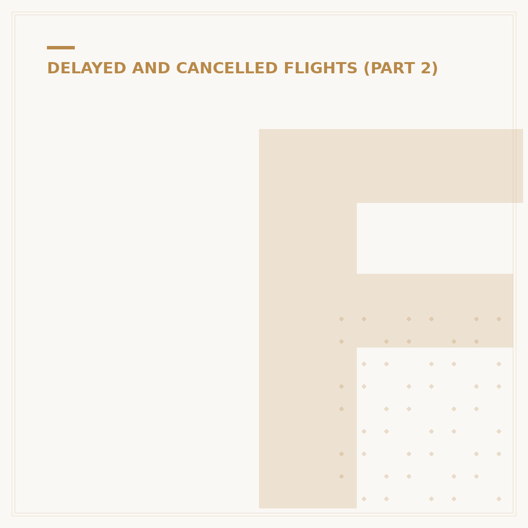 Flight Overbooked Compensation UK: Your Rights Explained