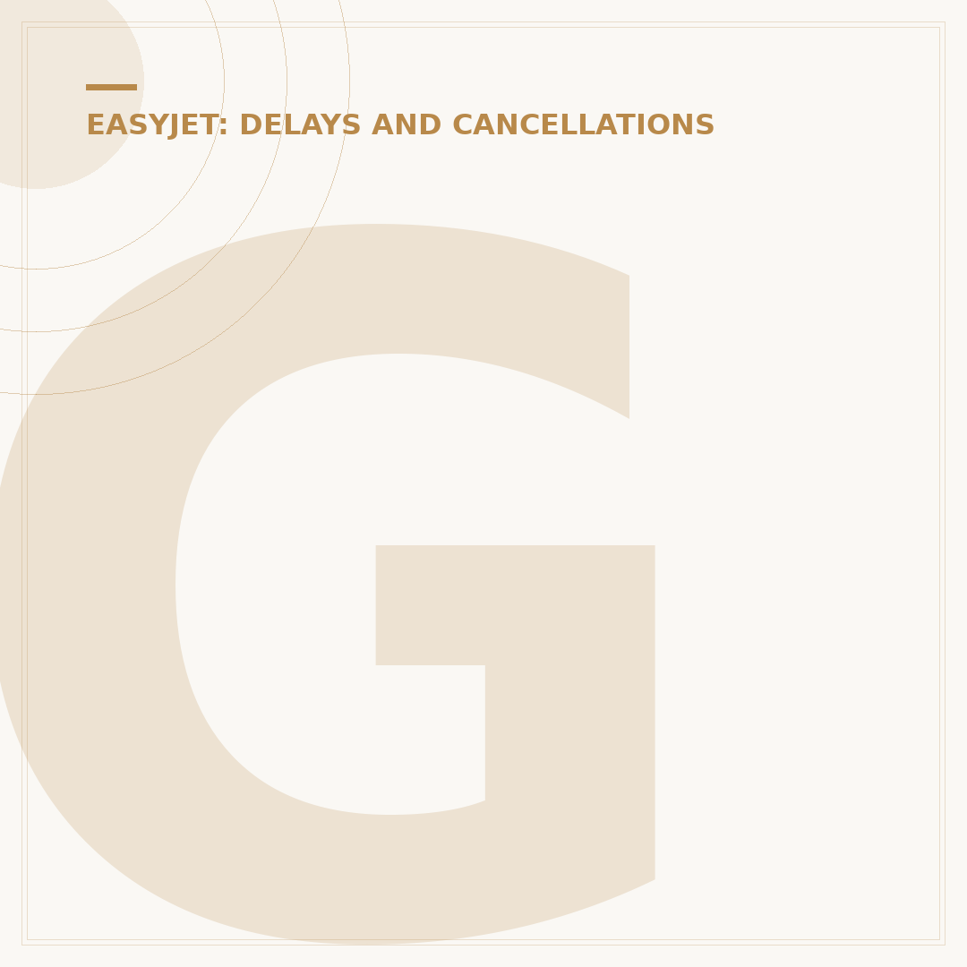Glasgow Airport easyJet Flights Cancelled: Your Action Plan