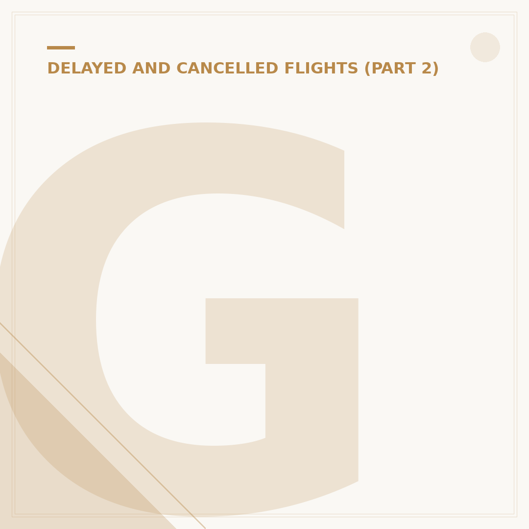 Gulf Air Compensation