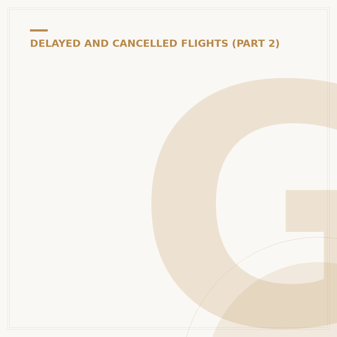 Gulf Air Flight Delay Compensation