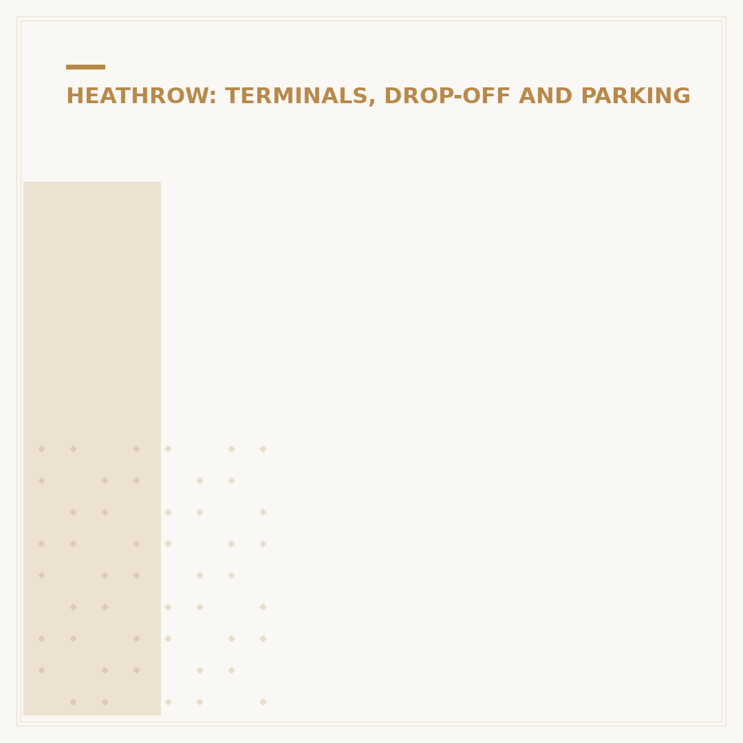 Is Heathrow Airport in the ULEZ Zone?