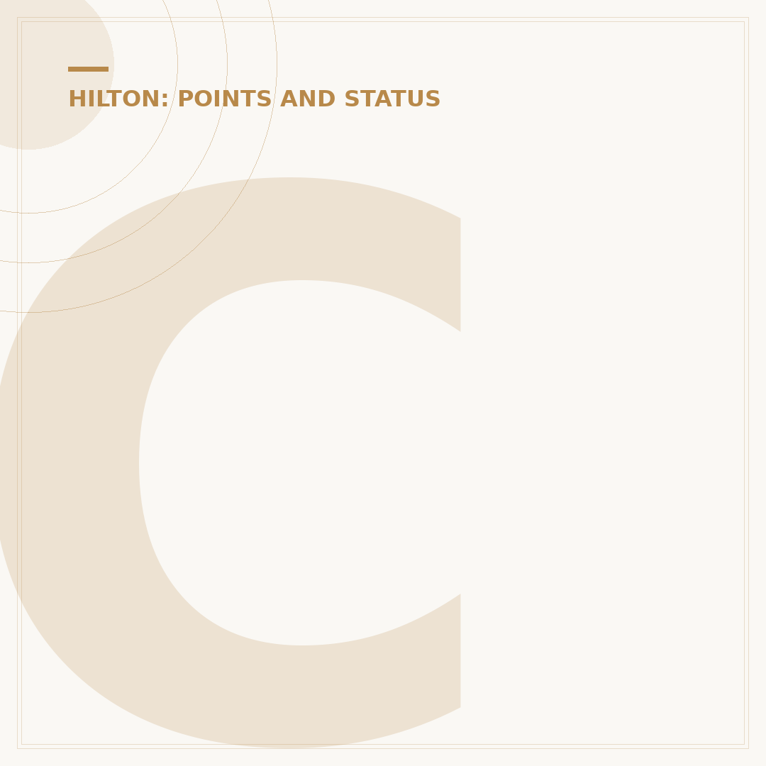 Calculating Hilton Honors Points Value for Stays