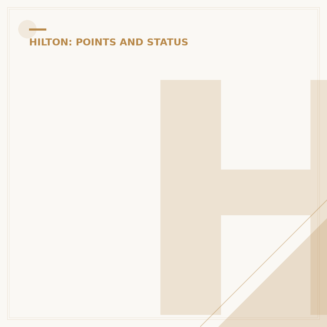 Hilton Team Member Programme