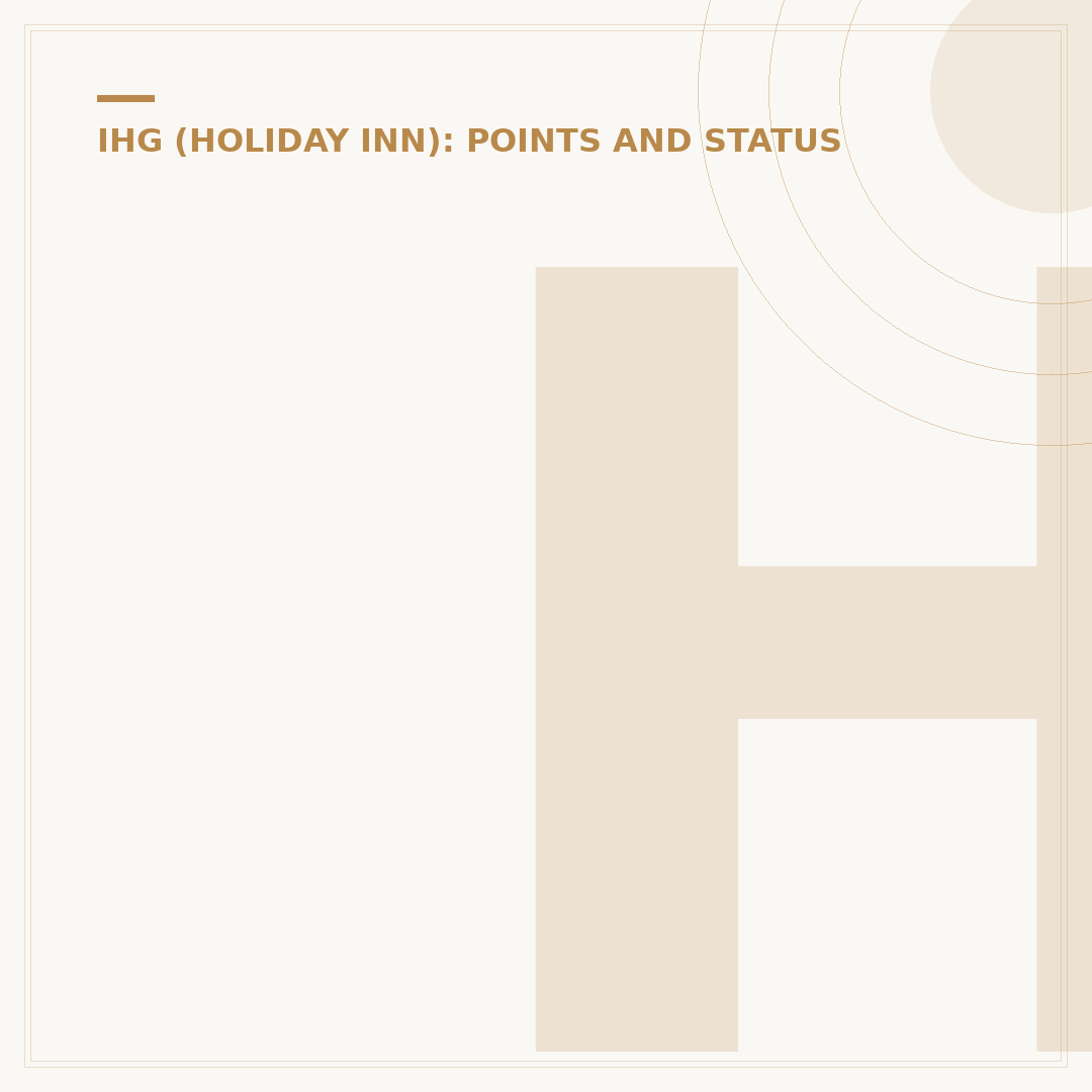 Holiday Inn Hotel Rewards