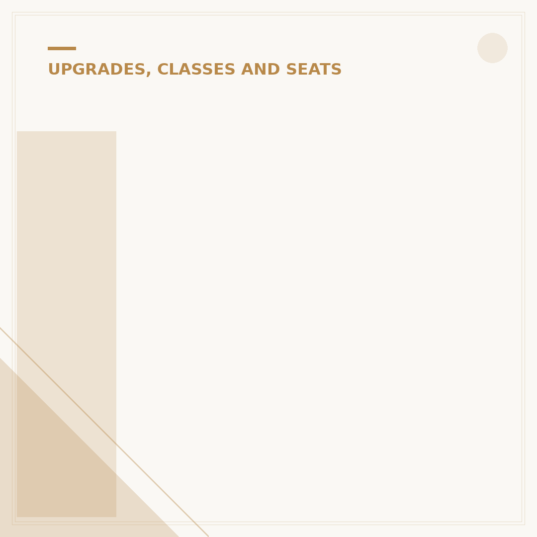 Iberia A330 Business Class: Cabin Configuration and Features