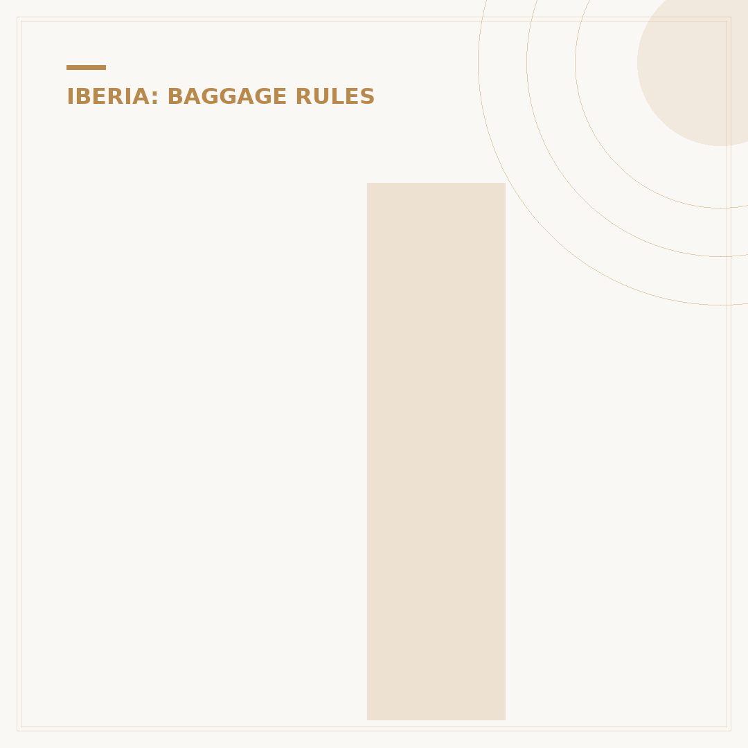 Iberia Airlines Baggage Limits