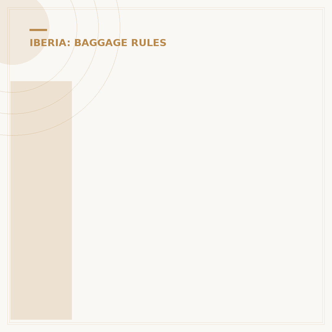 Iberia Airlines Baggage Rules: Navigating Luggage Limits