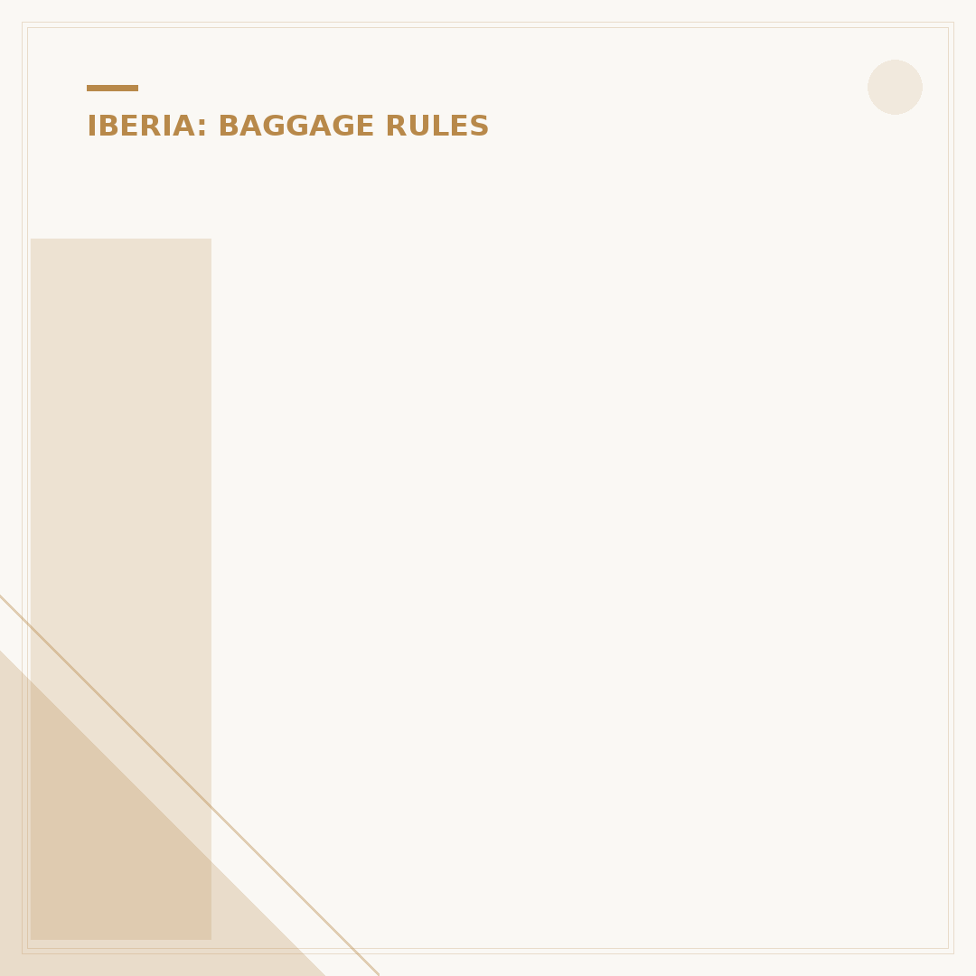 Iberia's New Baggage Penalties