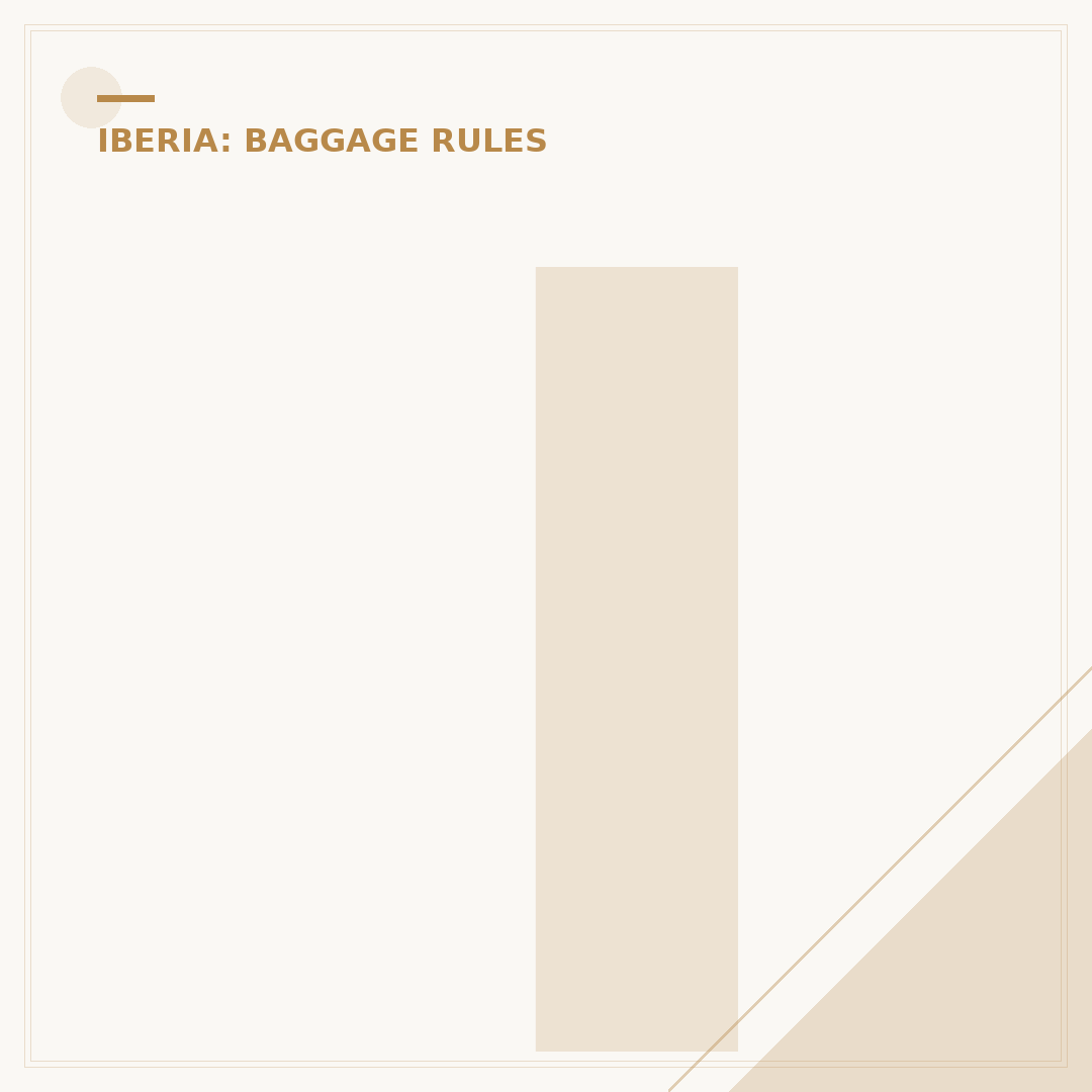 Iberia Hand Luggage Size: Carry-On Rules Explained