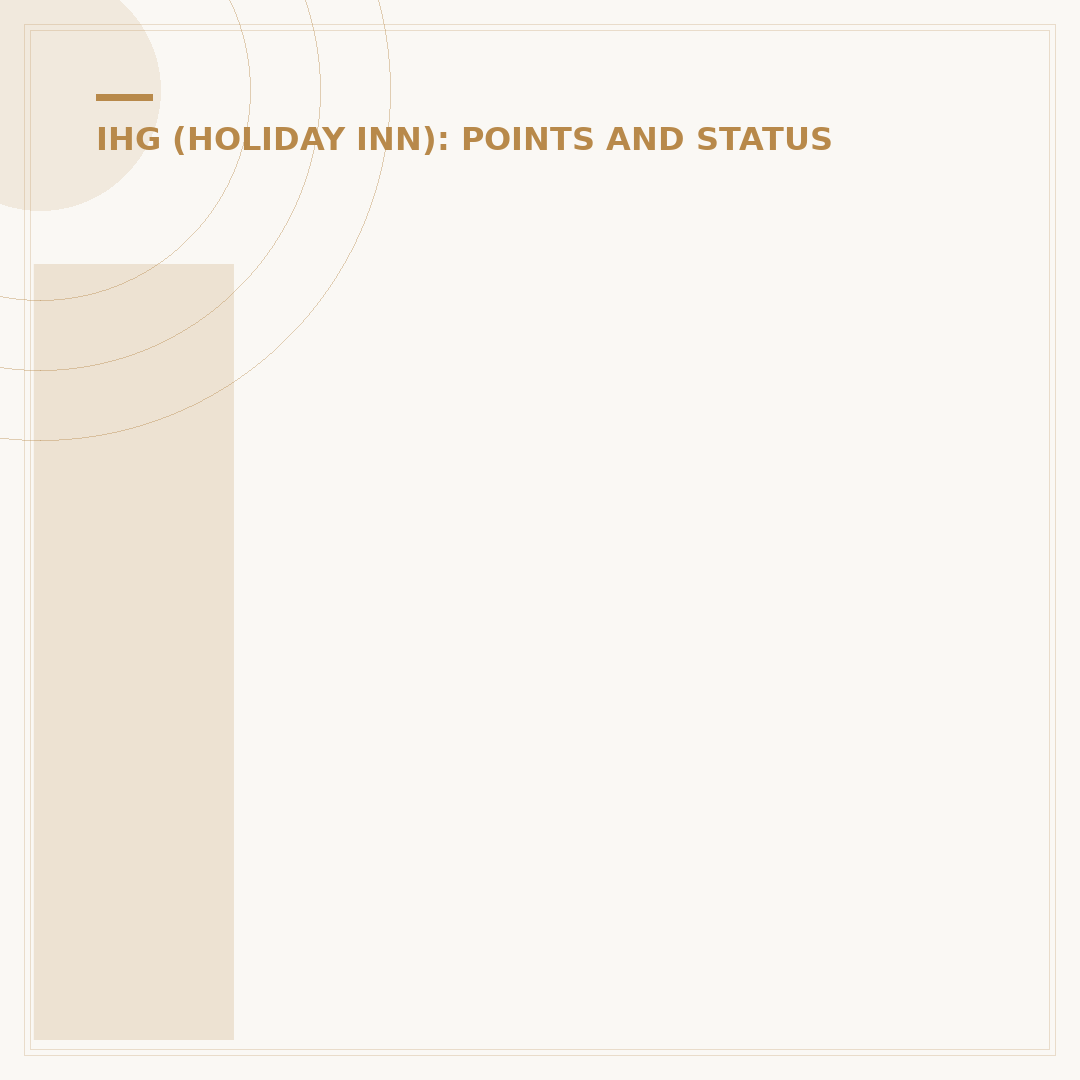 IHG Hotel Rewards: Maximising Your Benefits