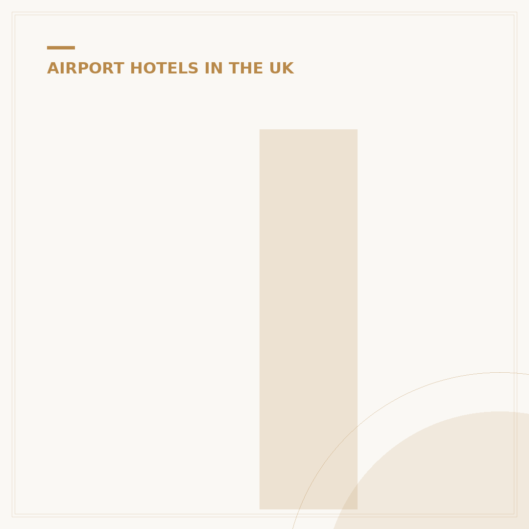 Inverness Airport Hotel