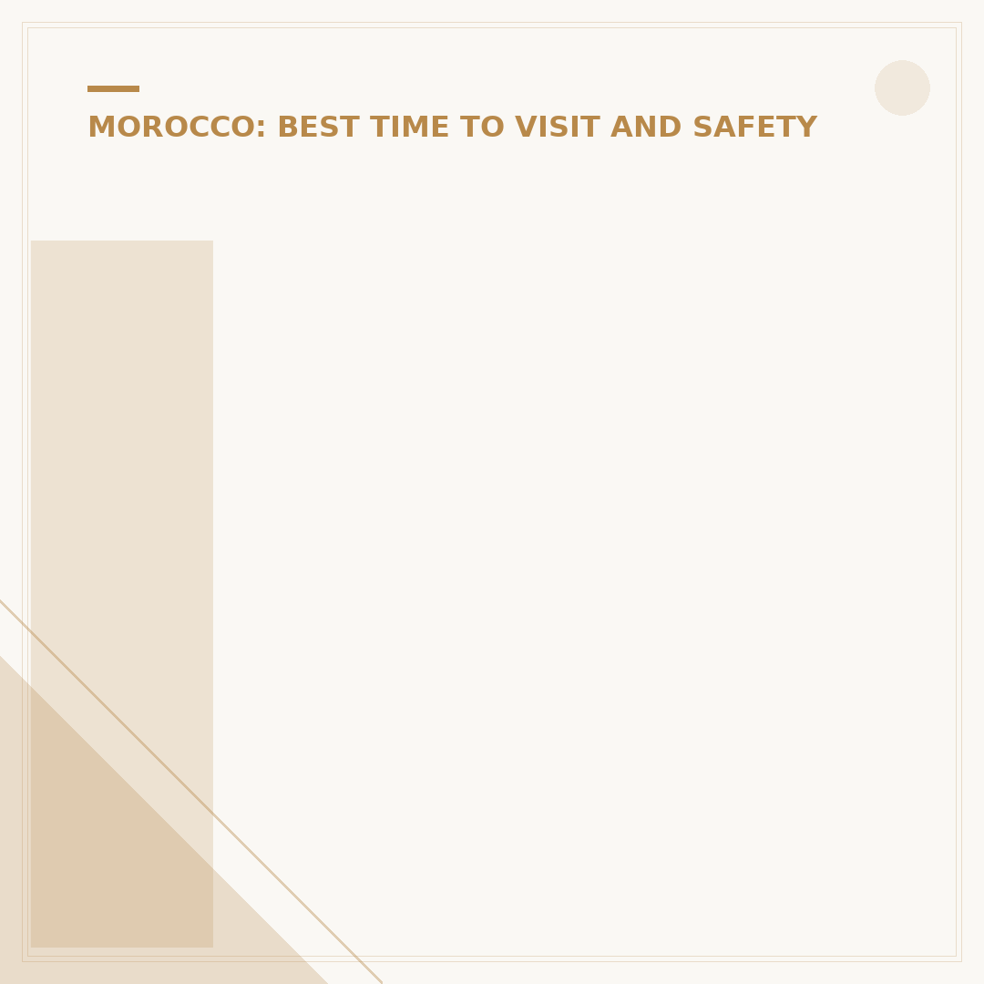 Is Casablanca Worth Visiting? The Truth About Morocco's Hub