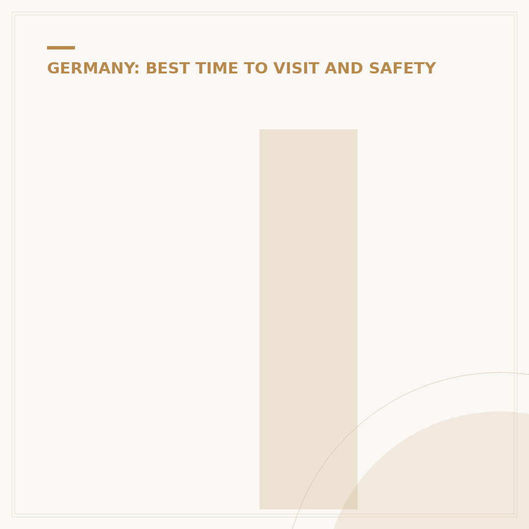 Is Cologne Germany Worth Visiting? A Candid Assessment