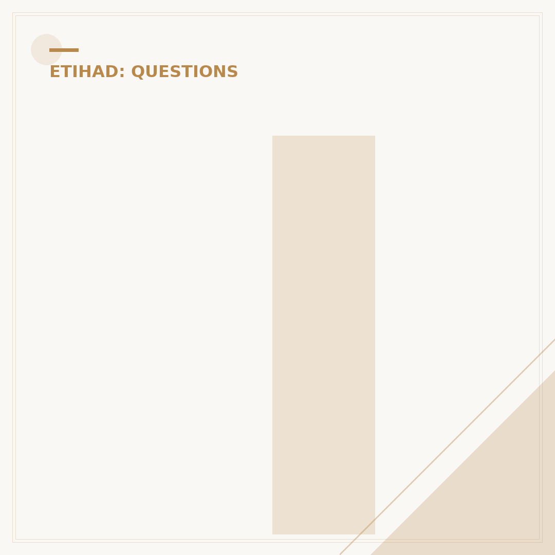 Is Etihad a Good Airline? An Expert Analysis