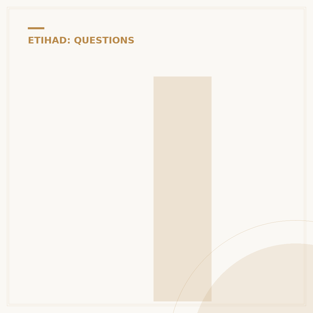 Is Etihad Airways Operating? Your Flight Status Check
