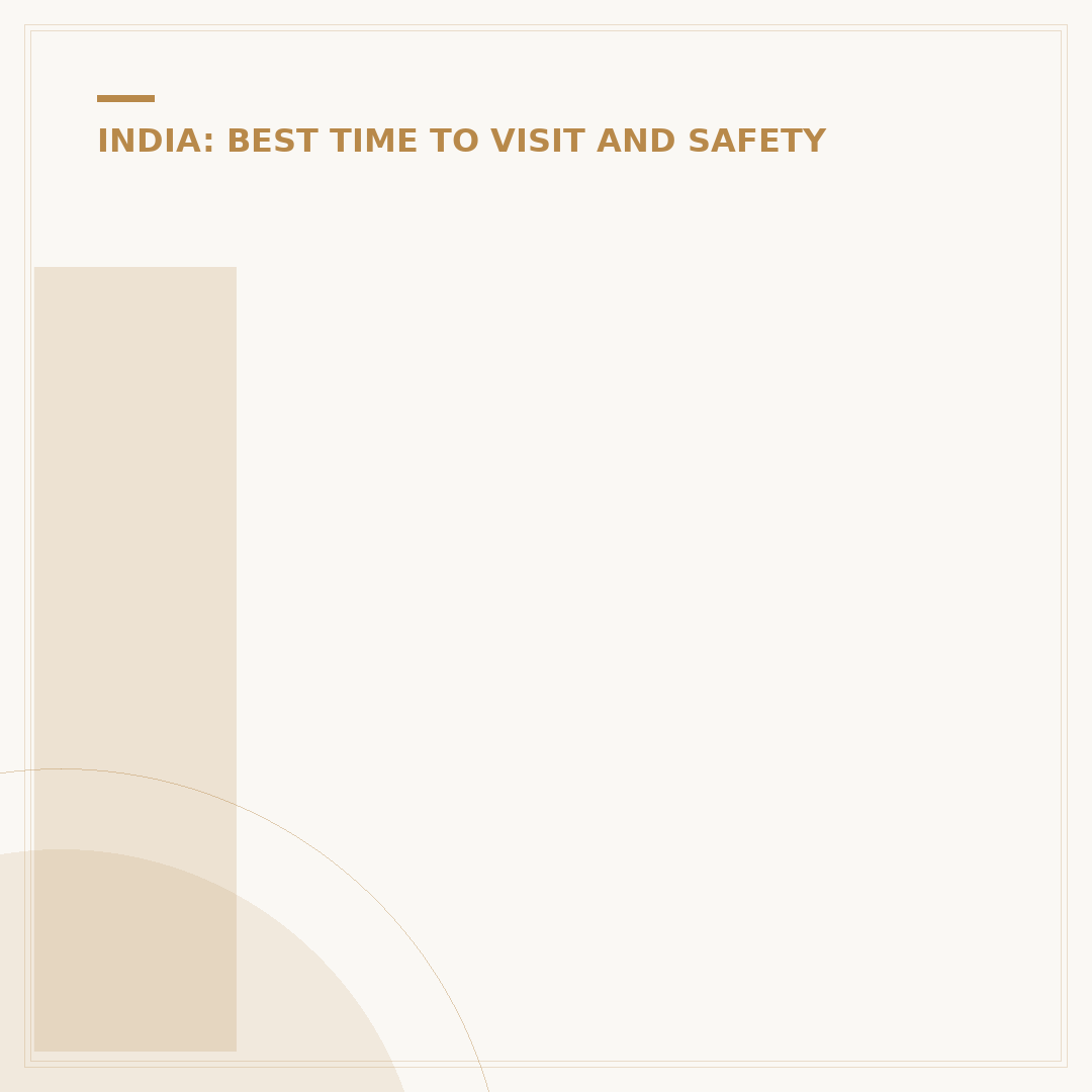Is Goa Safe for Tourists: An Objective Assessment