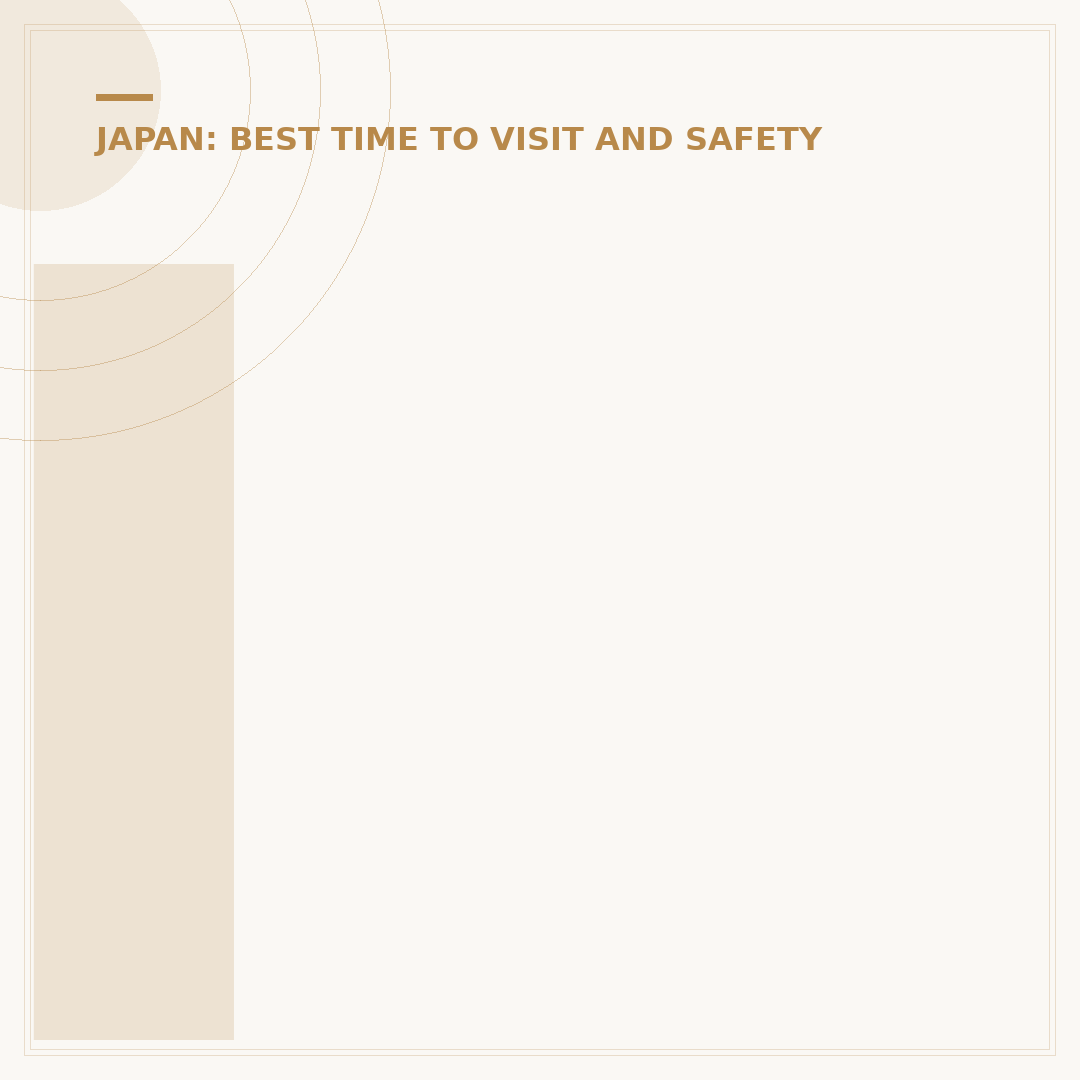 Is Kanazawa Worth Visiting: An Analytical Overview