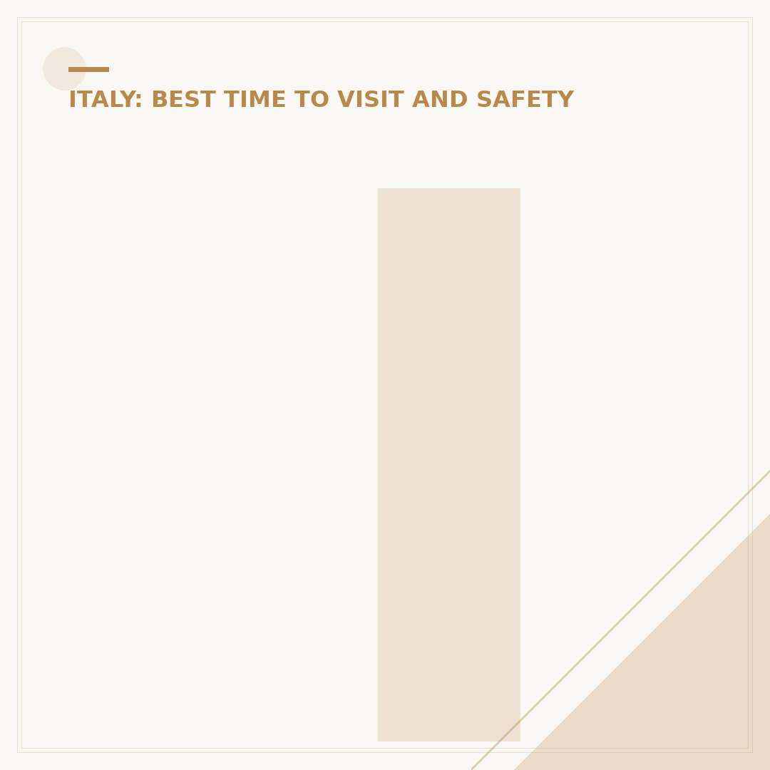 Is Livorno Worth Visiting? A Traveller's Detailed View