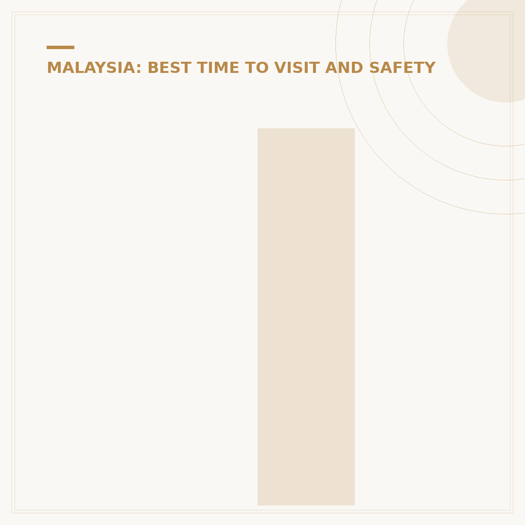 Is Malaysia Safe to Visit: An Expert Travel Assessment