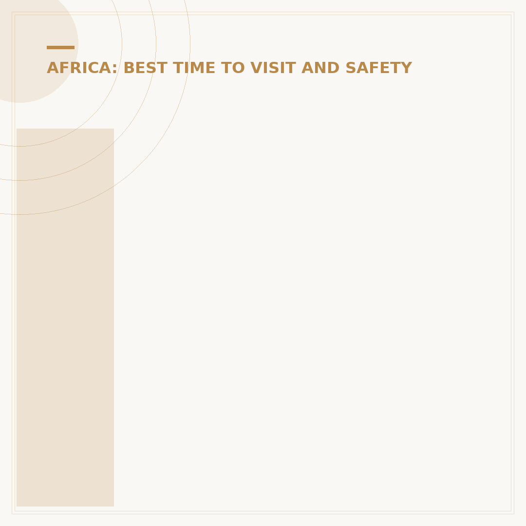 Is Nigeria Safe to Visit: Travel Risk Assessment