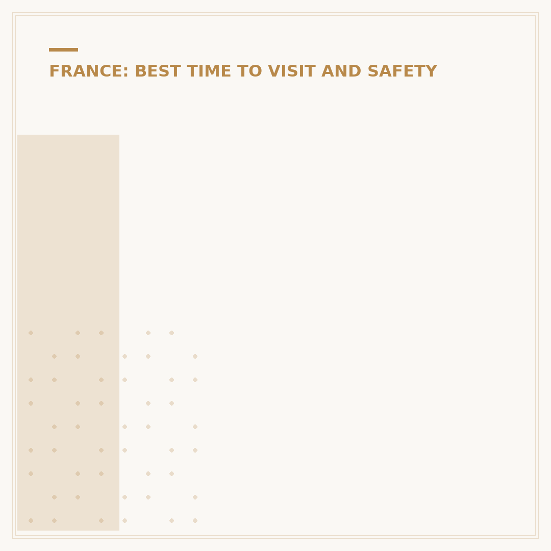 Is Paris Safe for Tourists? A Realist Analysis