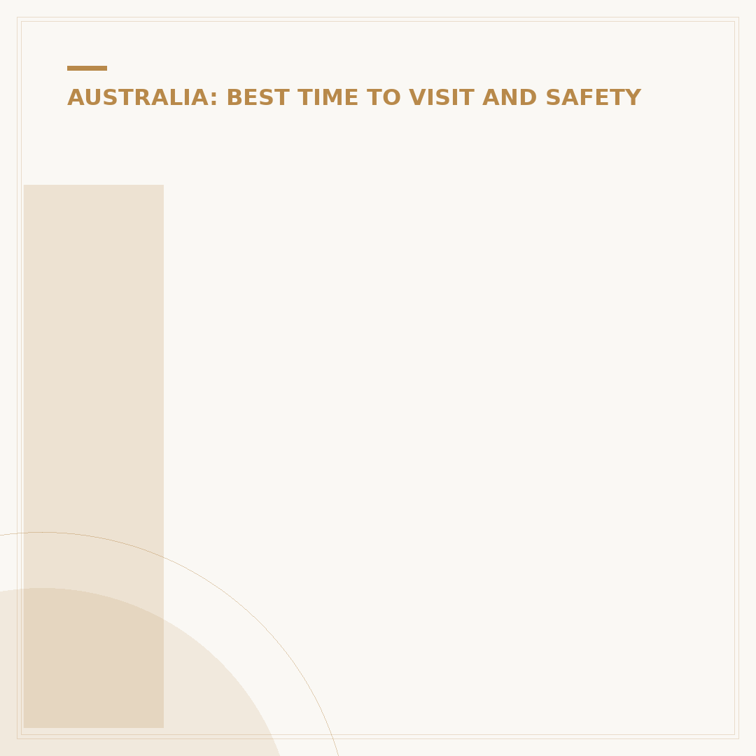 Is Perth Worth Visiting? A Strategic Travel Analysis