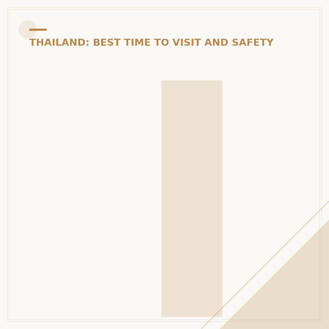 Is Phuket Worth Visiting?