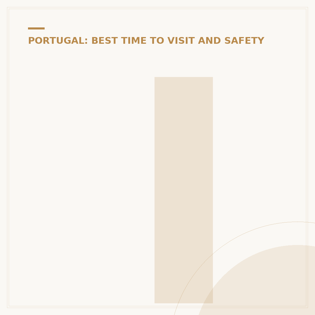 Is Portugal Safe to Visit: An Expert Safety Analysis