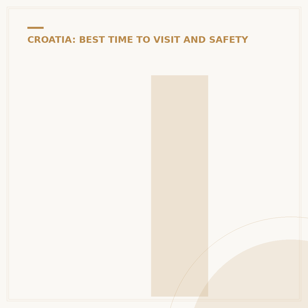 Is Pula Worth Visiting? A Candid Travel Assessment