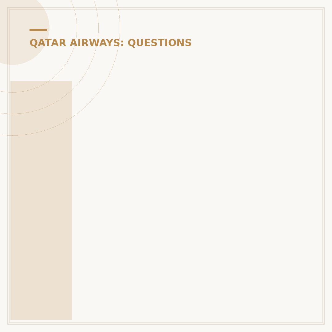 Is Qatar Airways Nice? An Expert Analysis of Service