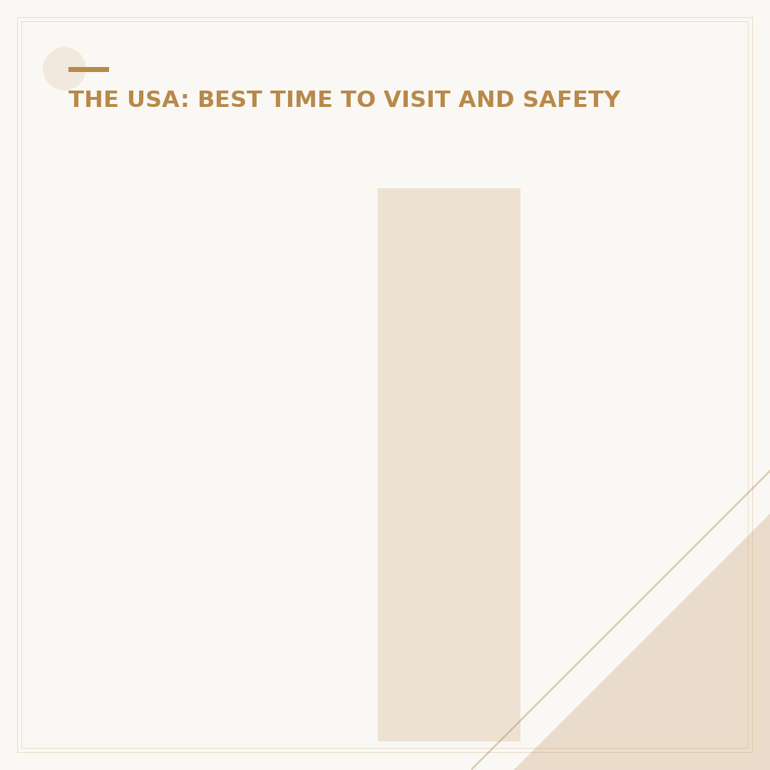 Is Seattle Worth Visiting? An Analytical Travel Assessment