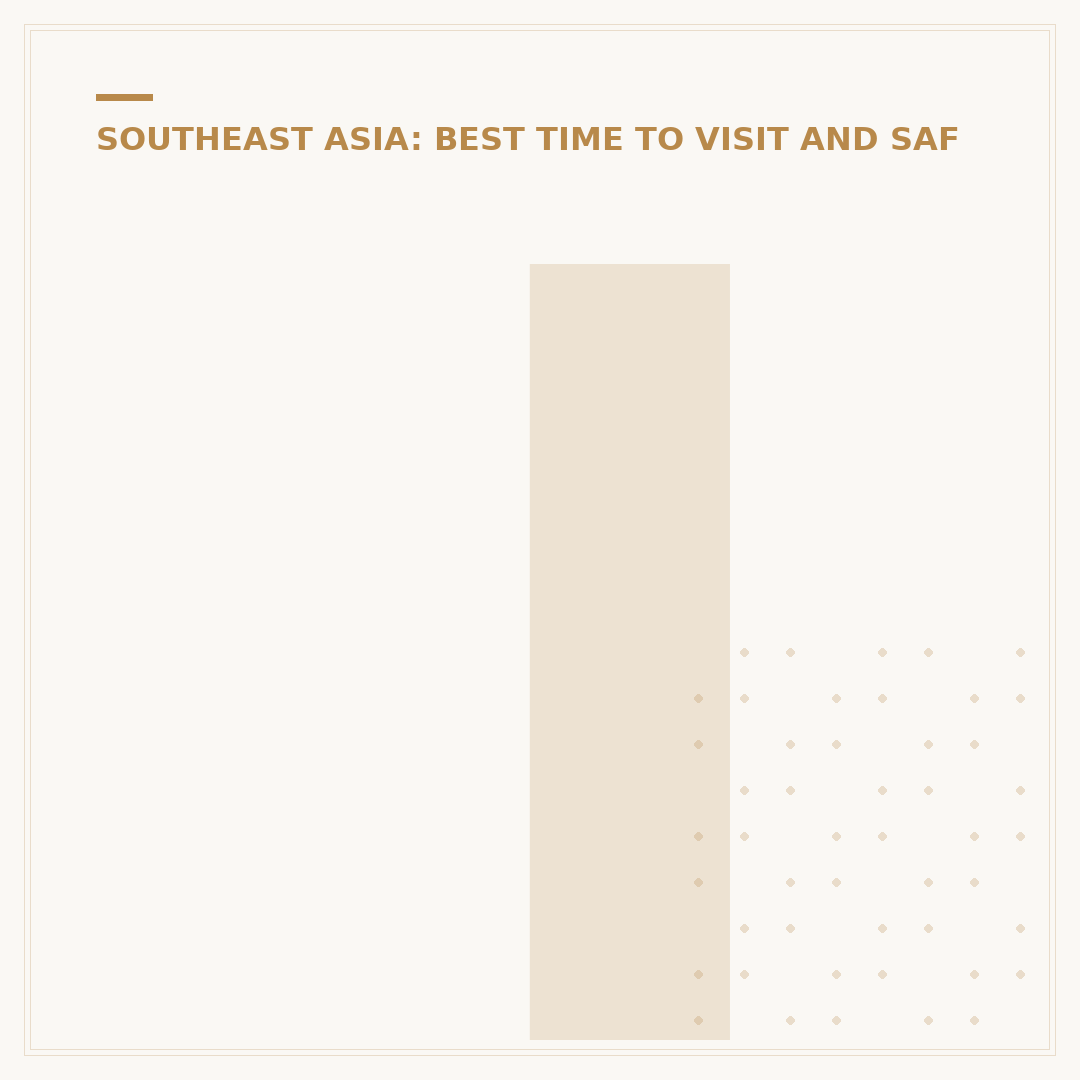 Is Singapore Worth Visiting? A Travel Impact Assessment