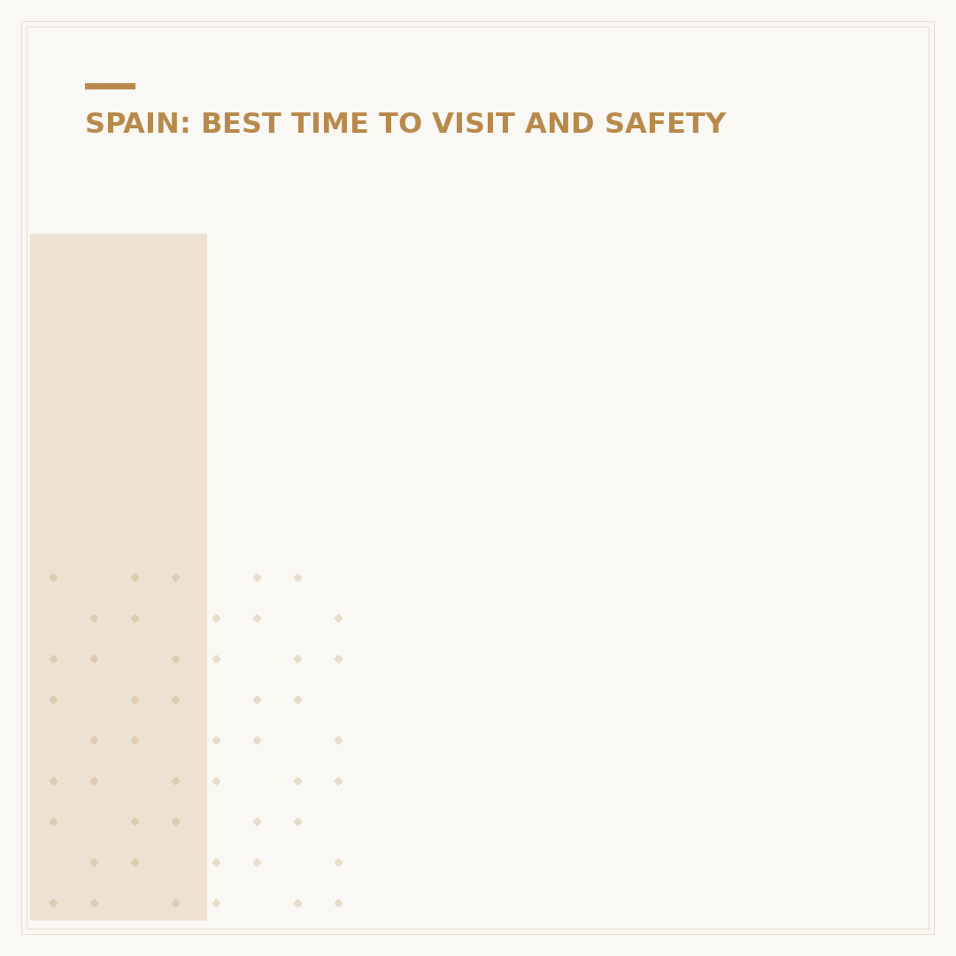 Is Spain Safe for Tourists: A Travel Risk Assessment
